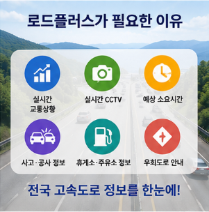 한국도로공사 로드플러스 공식 홈페이지