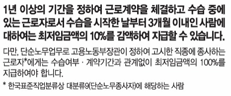 24년 최저임금 월급 확인