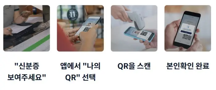 모바일 운전면허증 사용방법