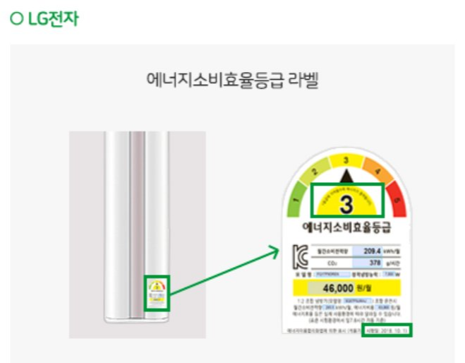 LG전자 에어컨 에너지 소비효율등급 라벨 붙어 있는 위치