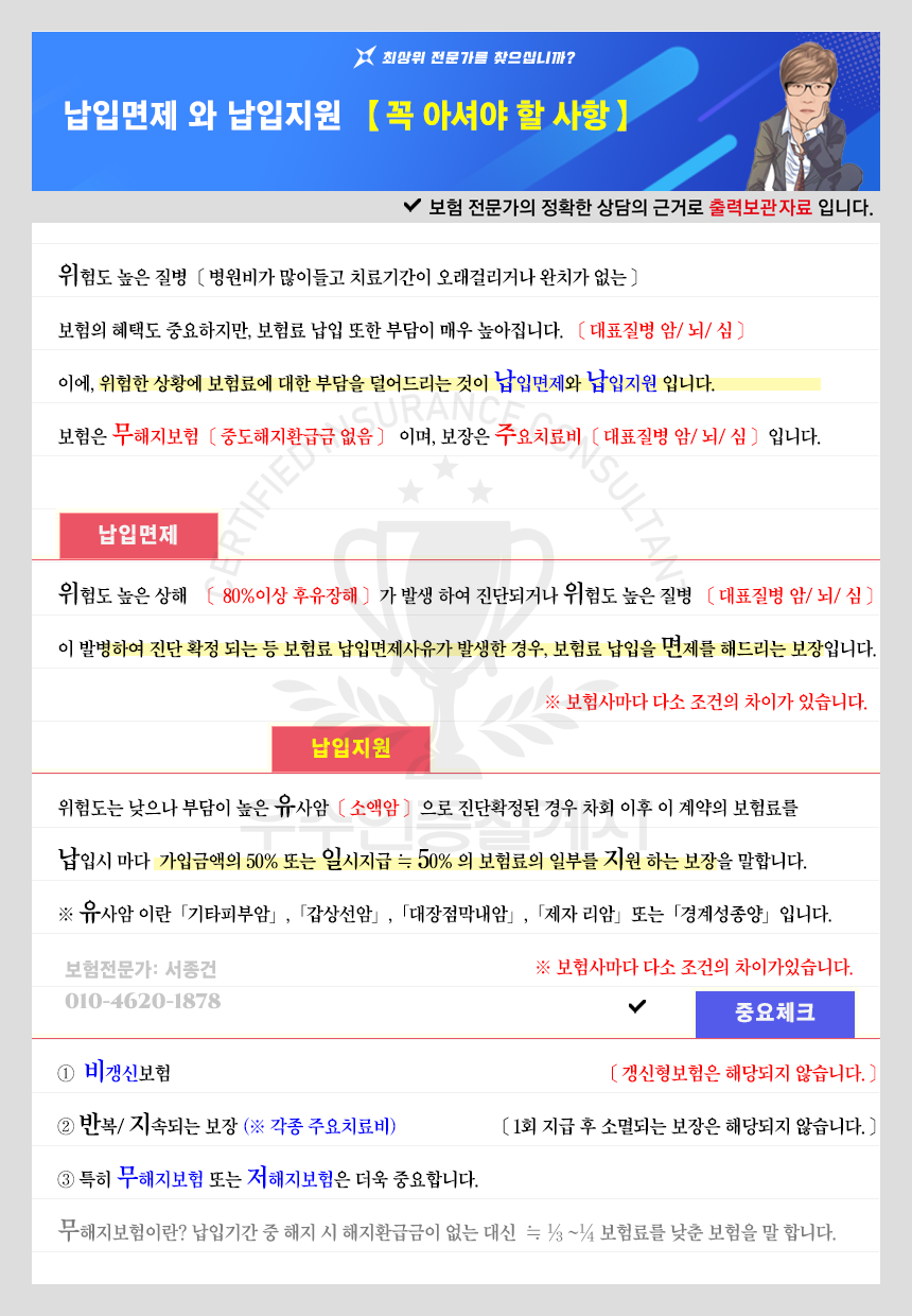 납입면제와납입지원