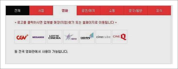 컬쳐랜드 문화상품권 사용처