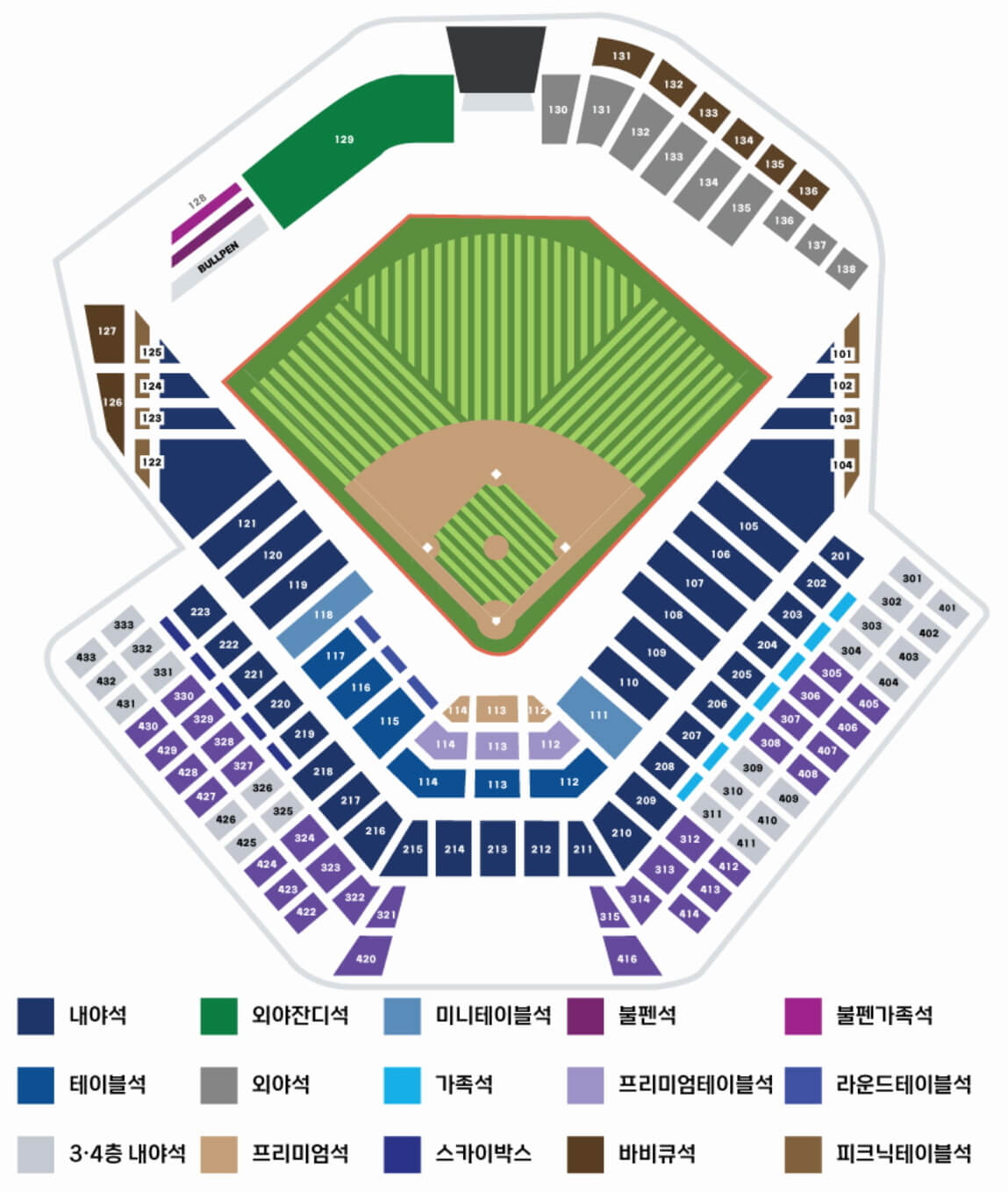 2023 준플레이오프 예매 일정 중계방송