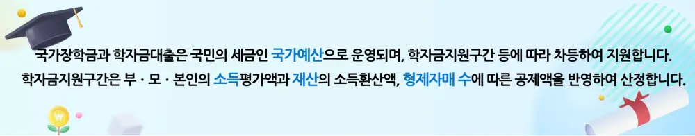 국가장학금 소개