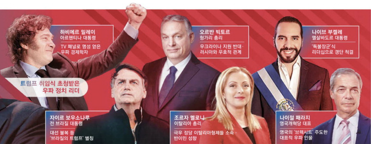 트럼프 취임식 초청받은 우파 정치 리더 (출처 : 매일경제)