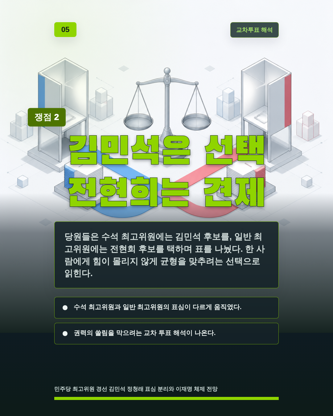 김민석은 선택 전현희는 견제