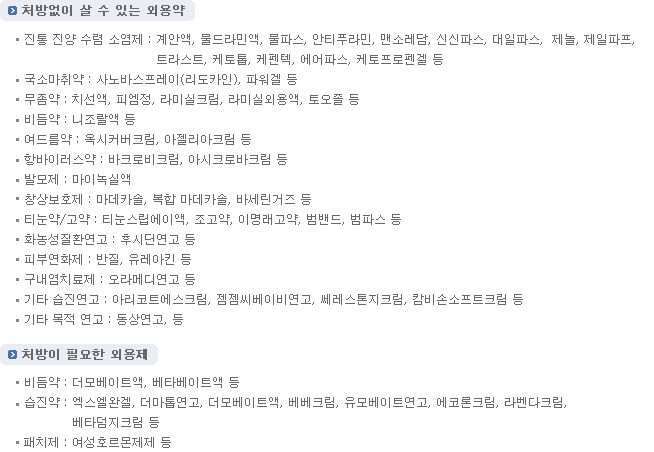 휴일 &#44; 주말&#44; 일요일 약국 여는곳