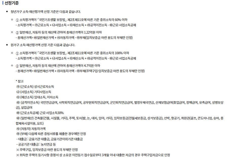 청년 월세 지원금 신청