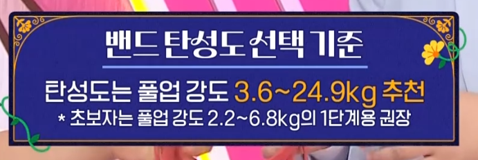 몸신의 탄생 밴드 운동