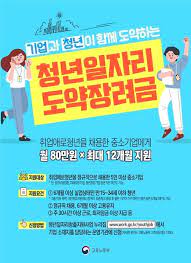 2023년 청년일자리도약장려금