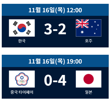 apbc 중계 일정 출전명단