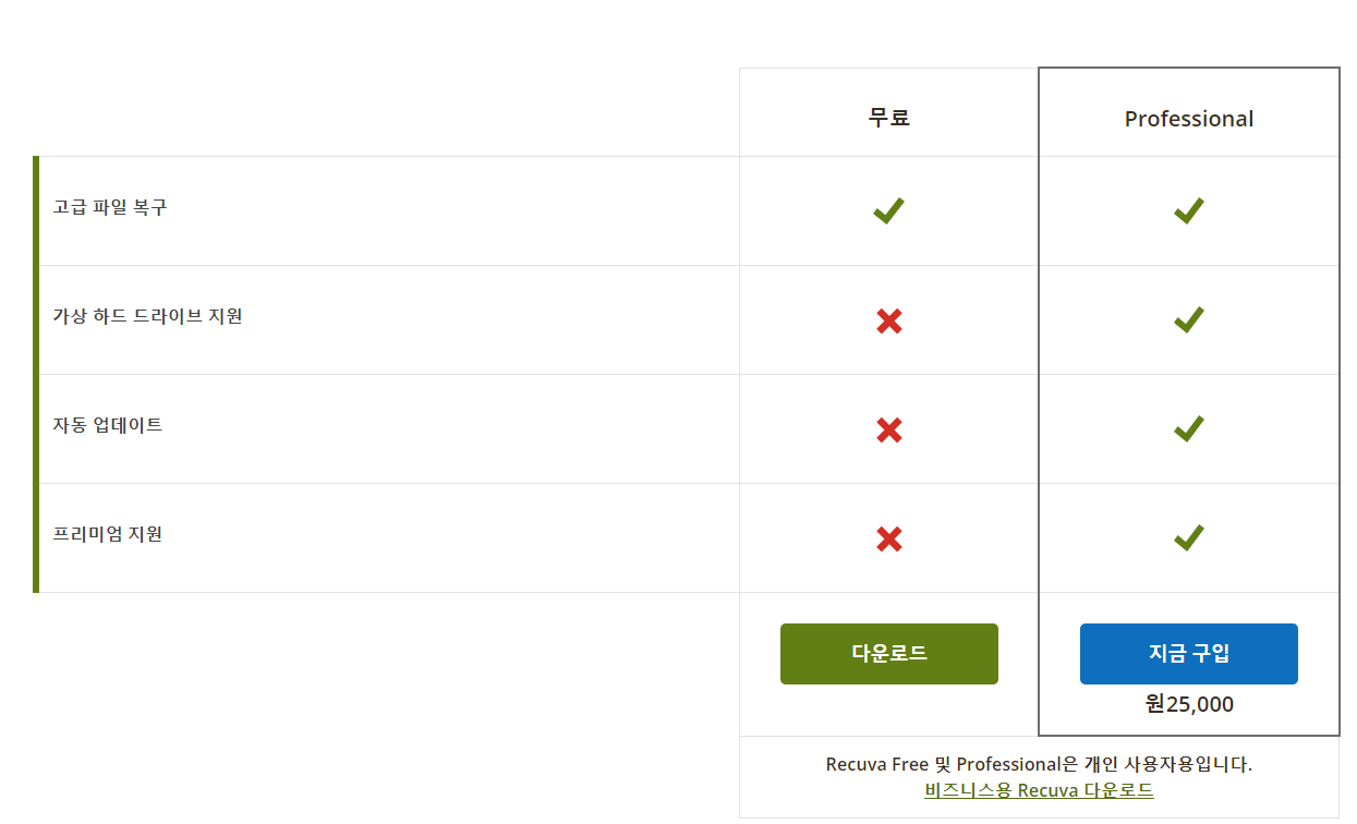 레쿠바 설치 과정