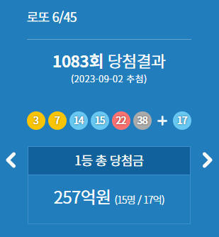 로또복권 당첨번호 1083회차