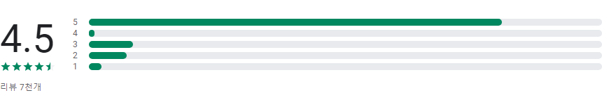 라이브스코어, 스포츠 경기중계 및 경기정보 서비스