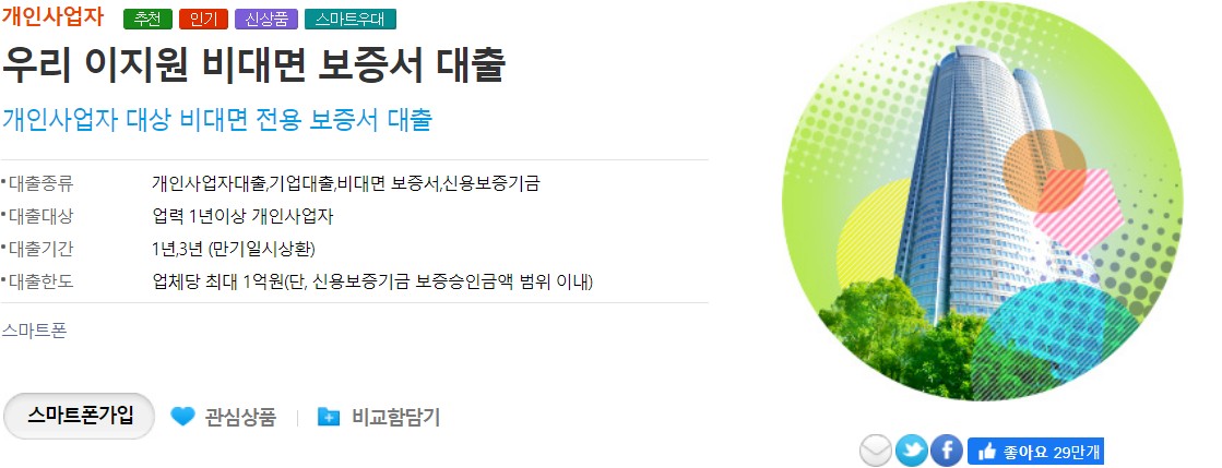 우리 이지원 비대면 보증서 대출