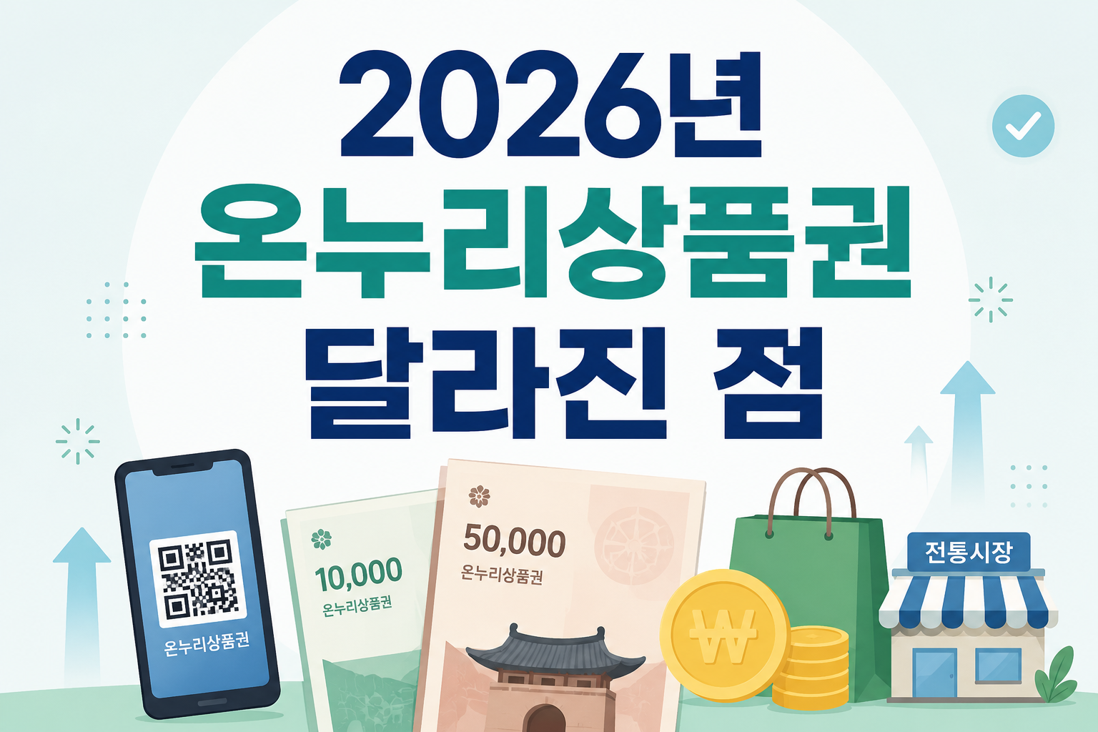 2026년 온누리상품권 달라진점