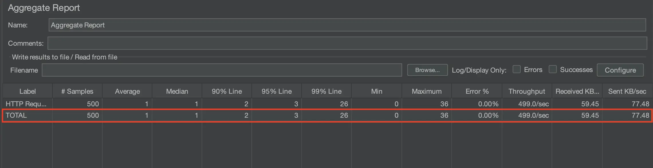 스레드풀 테스트 결과