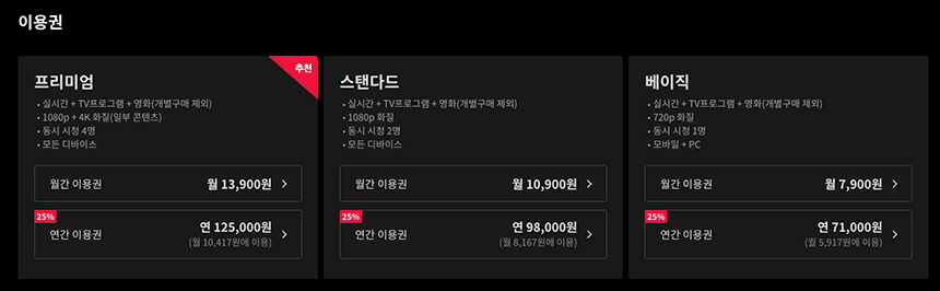 티빙 이용권
