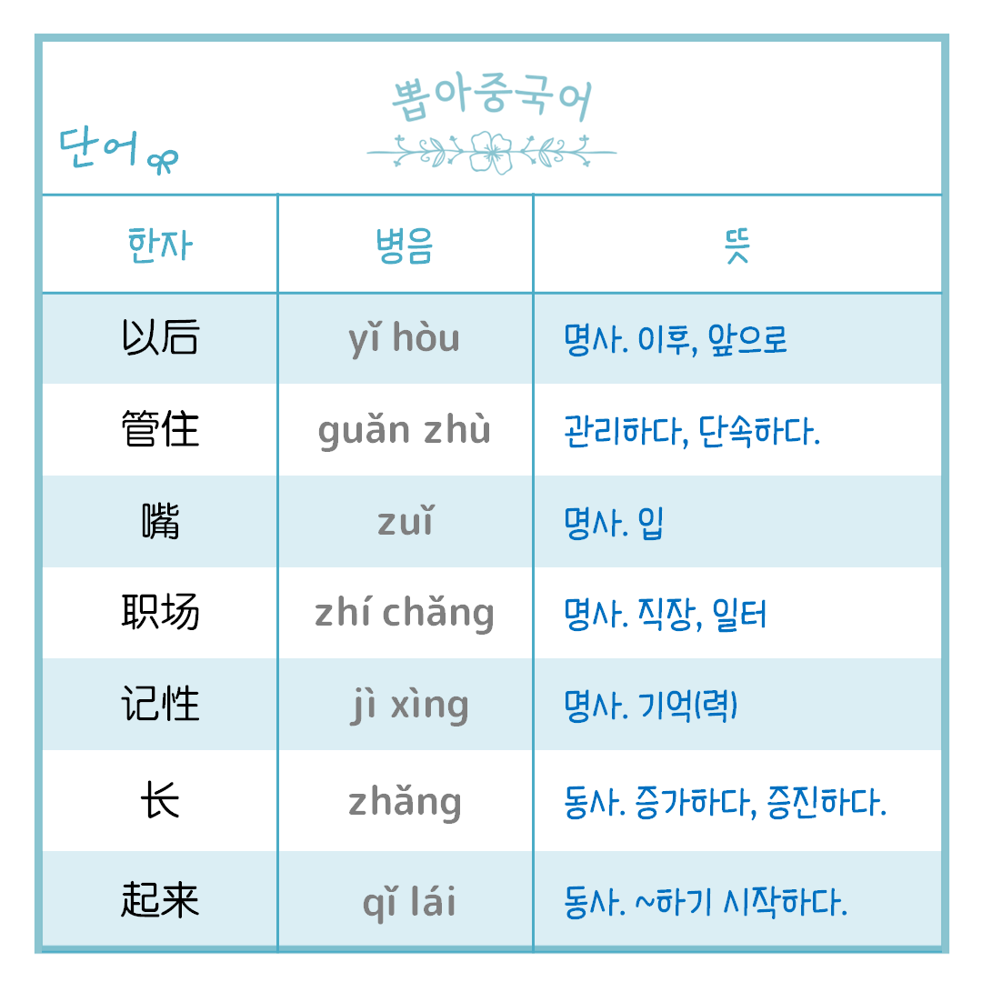 단어