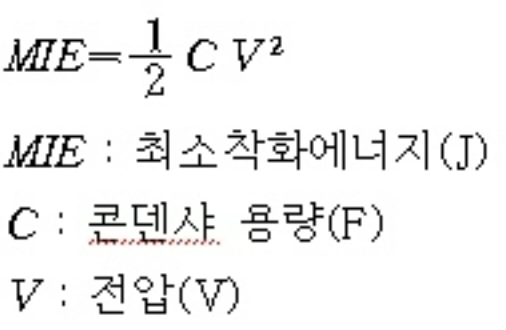 개과천선의 소방이야기-소방에서 많이 쓰이는 용어 정리 - 3 of 3