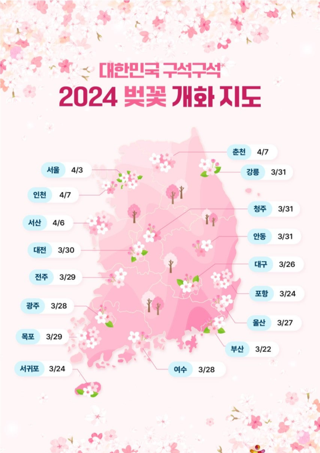 벚꽃개화지도
