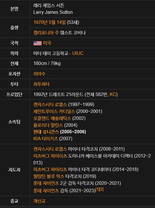 롯데 자이언츠 감독 서튼 나이 연봉 프로필 정리