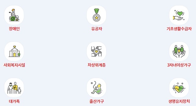 한전 고효율 가전제품 구매비용 지원사업 대상자 신청방법