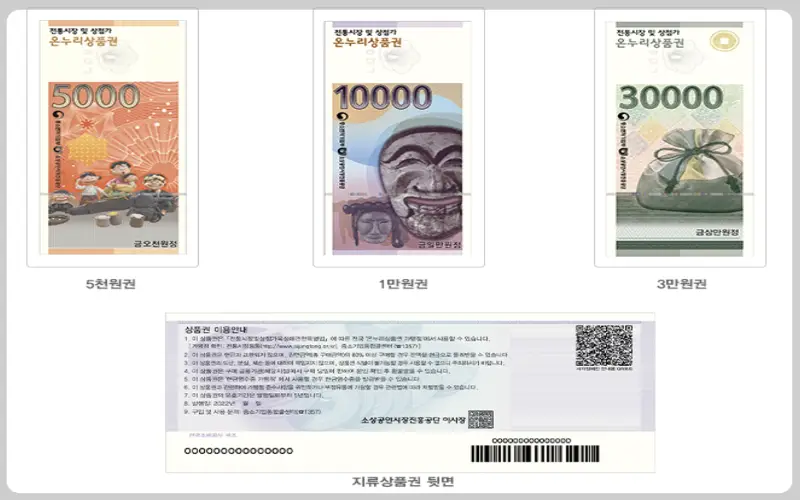 온누리상품권 판매처, 사용처_12