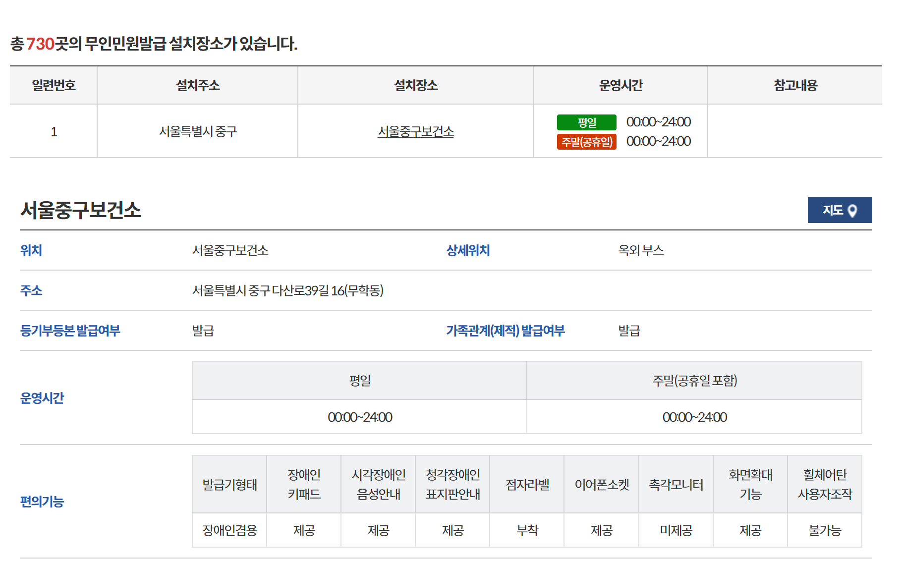 주민등록등본-무인발급기-위치-방법