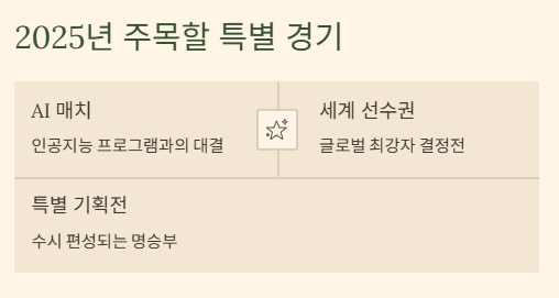 바둑TV 편성표 IPTV 채널번호부터 실시간 중계까지 모든 것을 한눈에 확인하는 완벽가이드