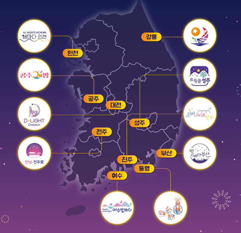 2025 대한민국 밤밤 페스타