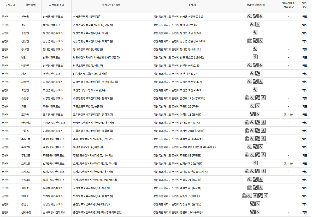강원 춘천시 대통령선거 사전투표 투표장소 투표소 위치 투표 방법