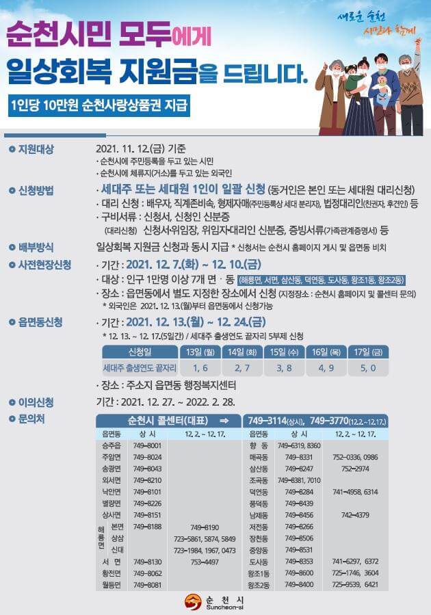 일상회복지원금-공문