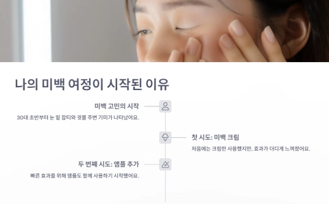 미백앰플과 미백크림 차이