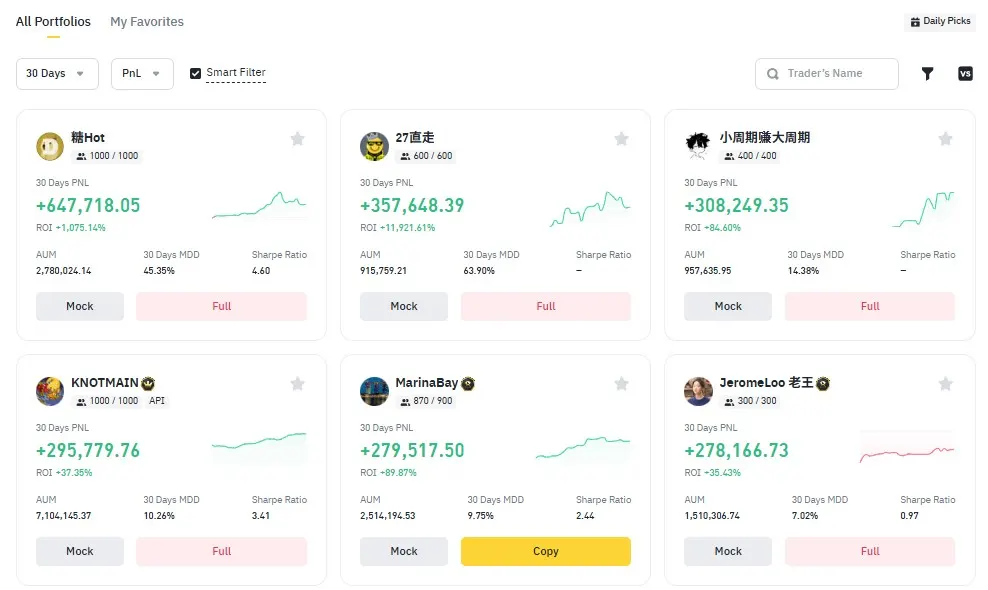 바이낸스 카피트레이딩 수익률 상위 트레이더 목록