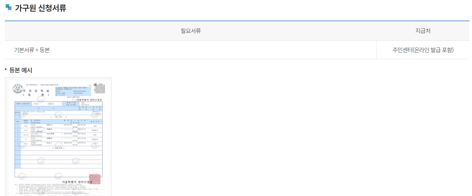가구원 신청서류