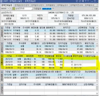 키움 증권 배당금 확인방법과 지급일 알아보기로 안내_17