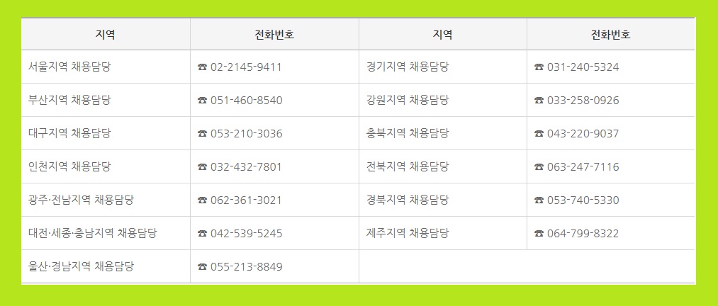 새마을금고 신입 채용 공고