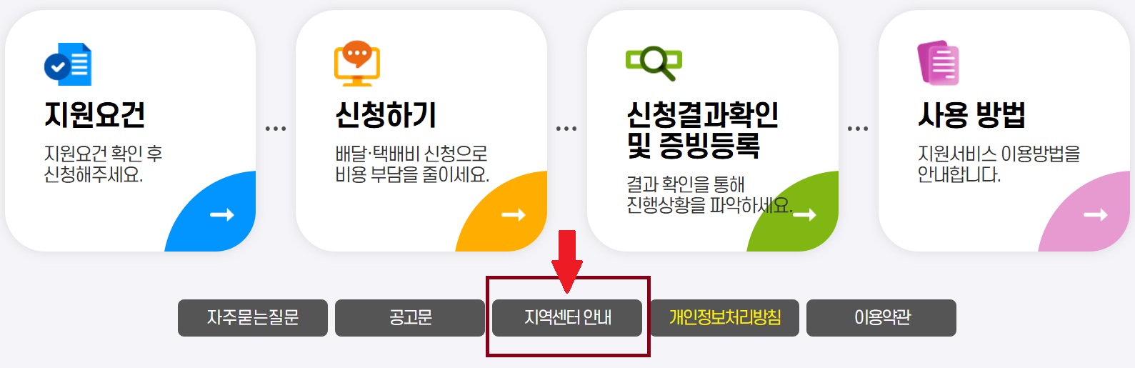 소상공인 지원금 신청