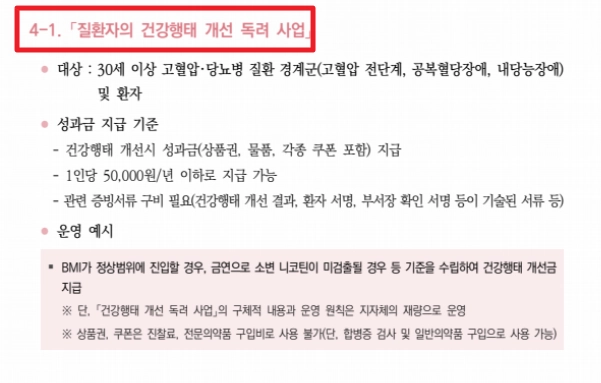 고혈압,당뇨병 등록관리사업 등록절차,신청자격,지원금액