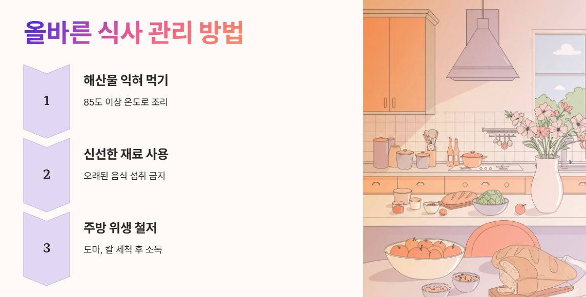 노로바이러스 예방 위한 올바른 식사 관리 방법