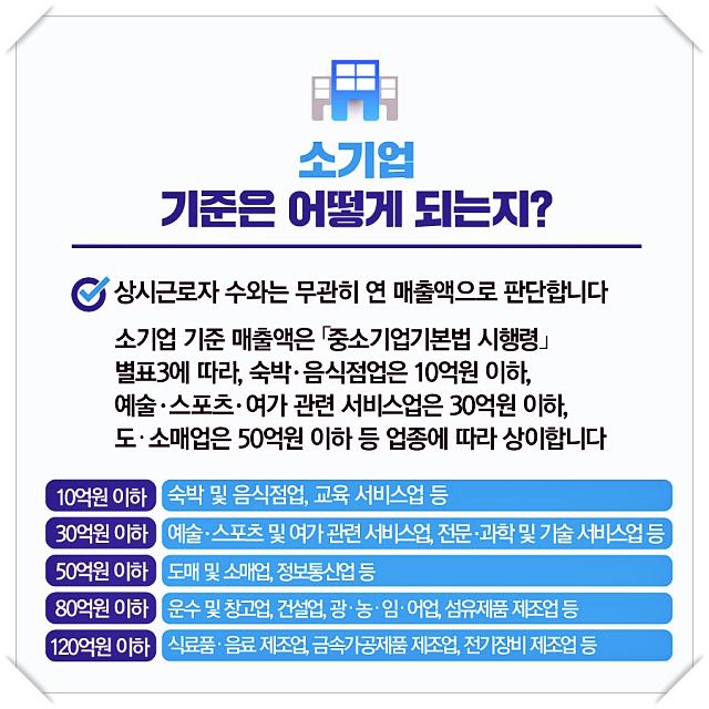 손실보상금-소기업기준