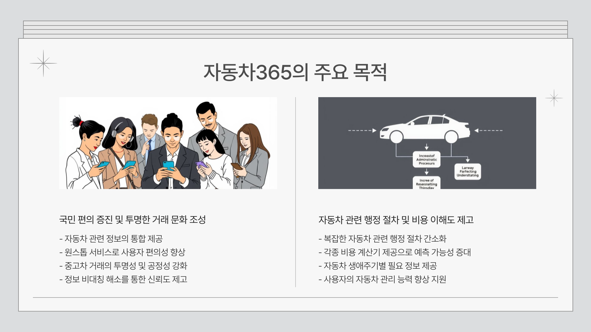 자동차365 목적