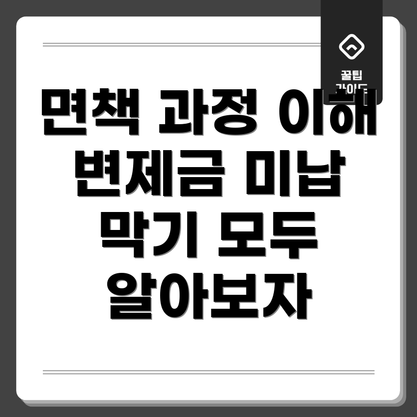 개인회생 면책 과정