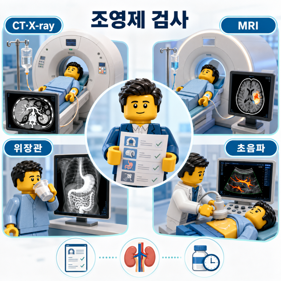 CT·MRI·X-ray·초음파 조영제 검사 종류와 검사 전 준비를 설명한 의료 인포그래픽