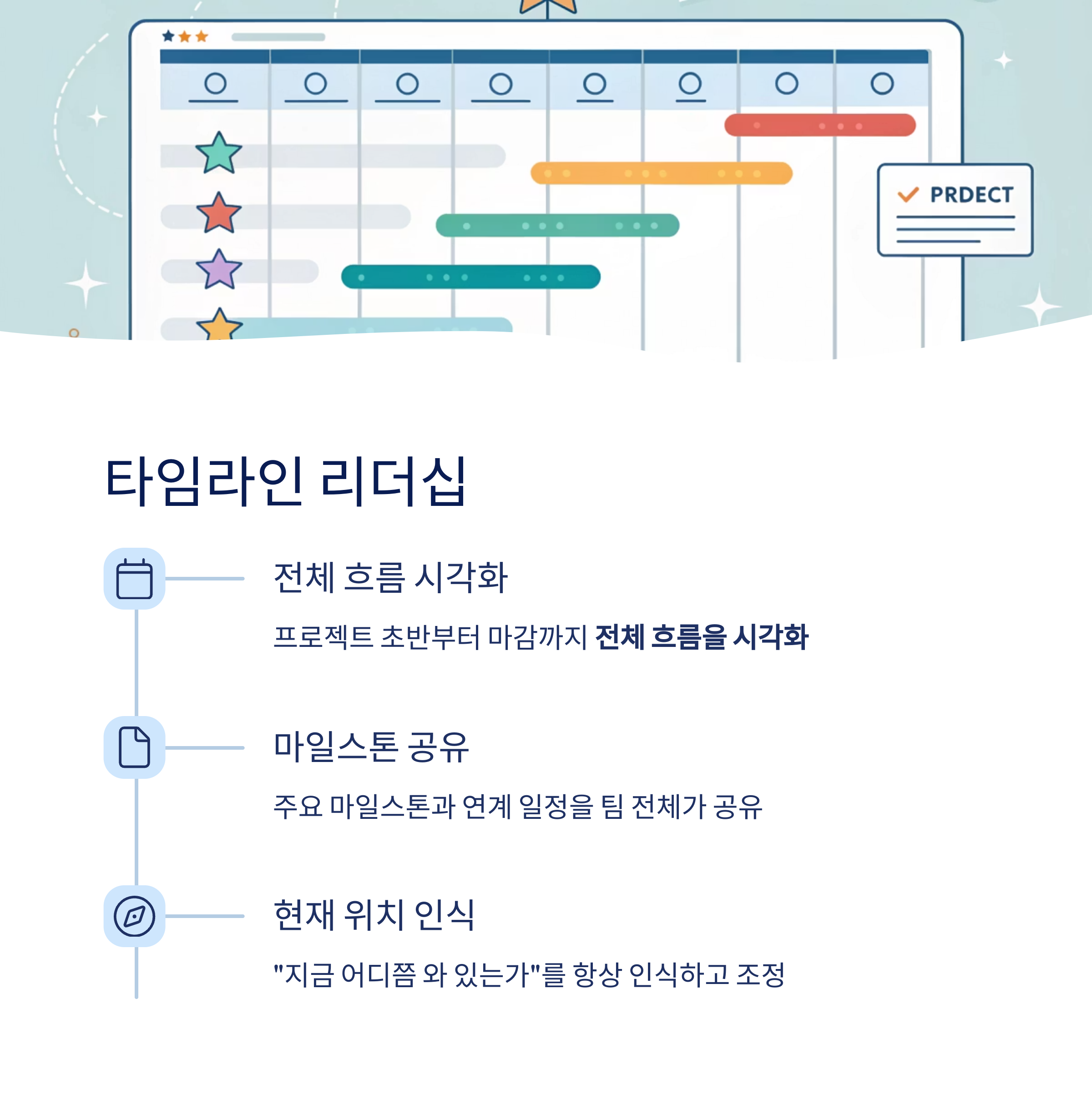 타임라인 리더십