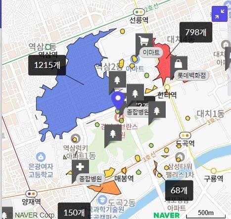 상권