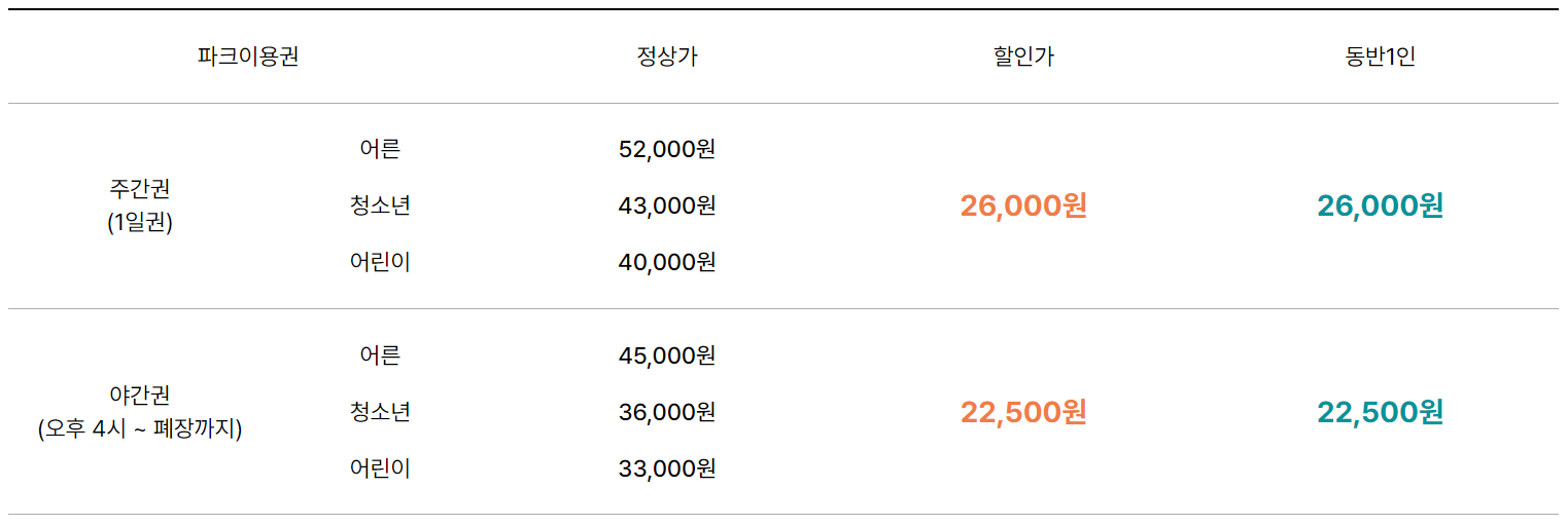 파크이용권 할인 프로모션 - 카카오페이 할인