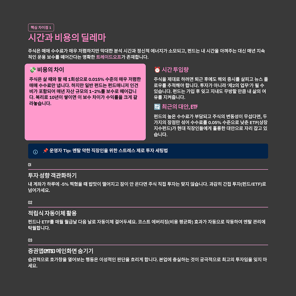 핵심 차이점 1 - '시간과 비용'의 딜레마