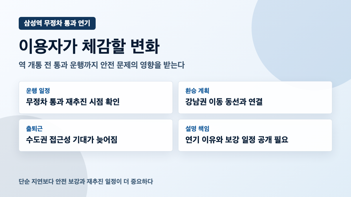 GTX-A 삼성역 무정차 통과 연기 영향 카드